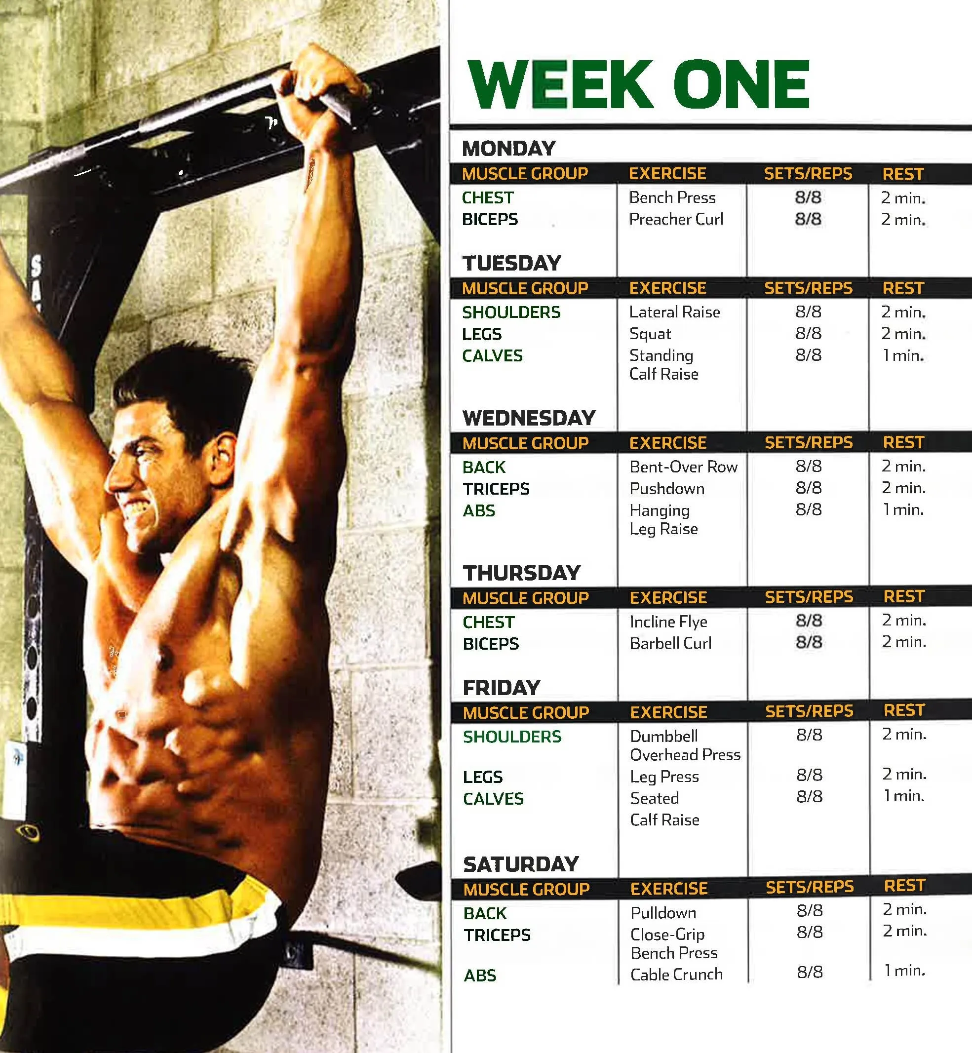 101 High-Intensity Workouts Fo